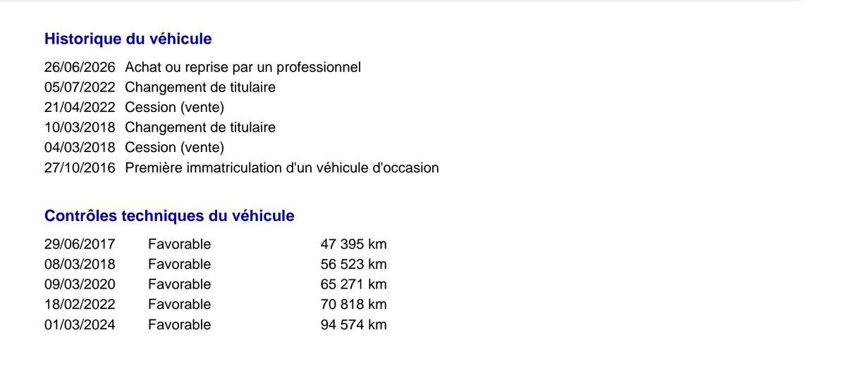 Volkswagen Golf d'occasion