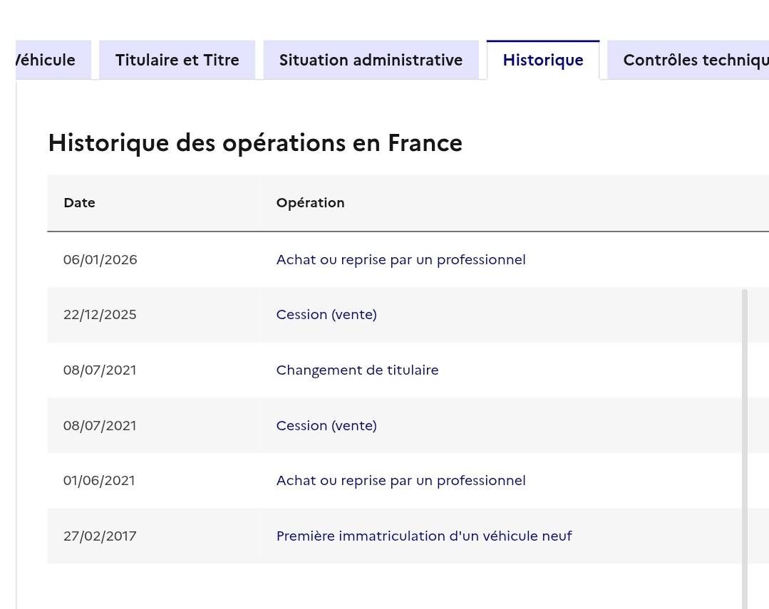 Peugeot 208 d'occasion