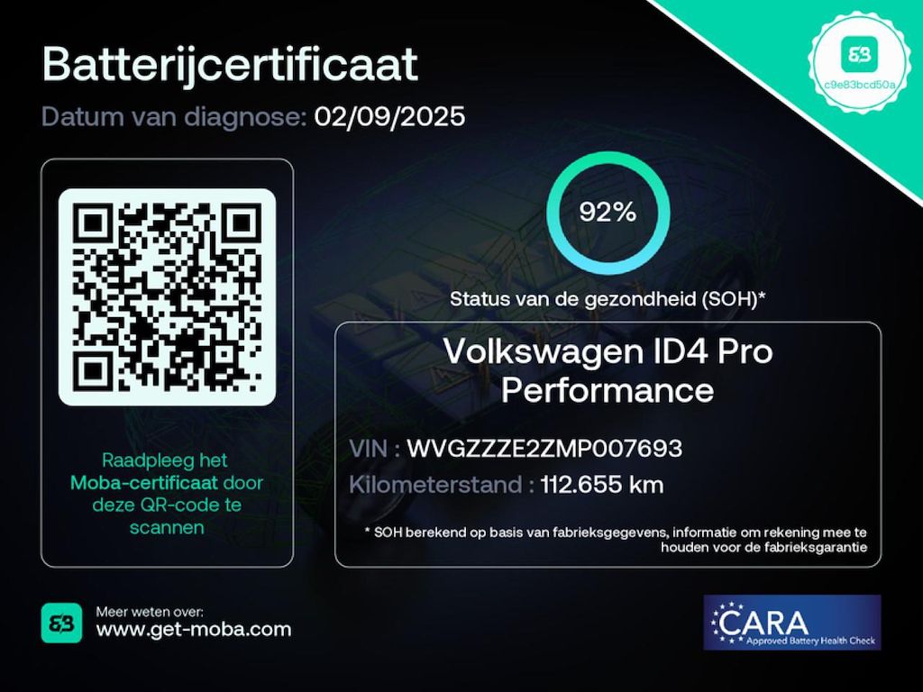 Volkswagen ID.4 electric drive 150 kW 1st Pro Performance