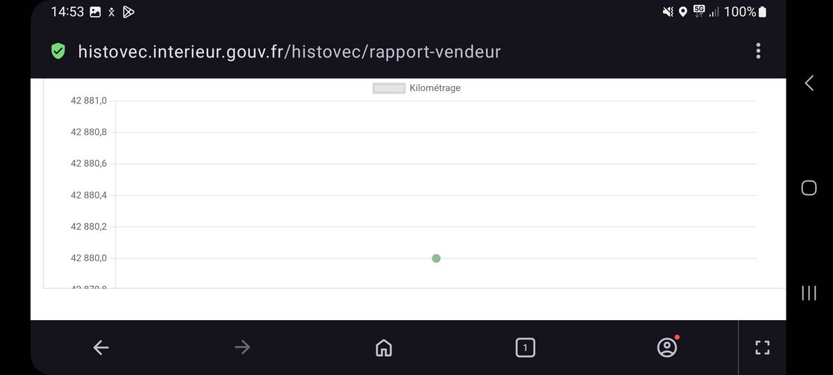 Citroen C3 1.2 PureTech Shine Pack