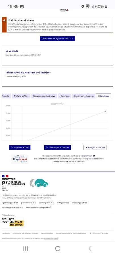 Renault Captur d'occasion