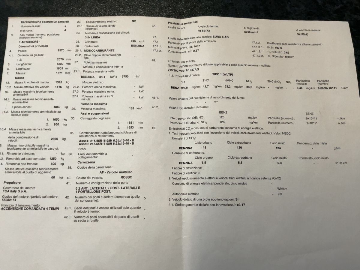 Jeep Renegade d'occasion