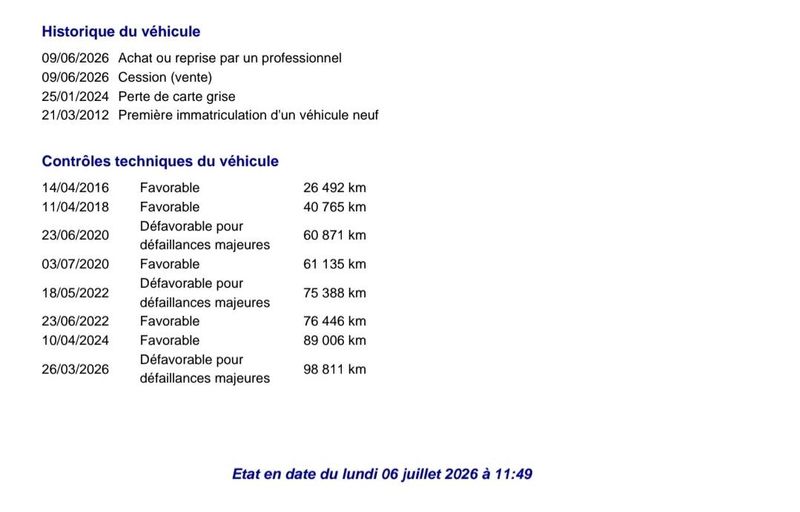 Renault Twingo 1.2 Dynamique — zdjęcie 18