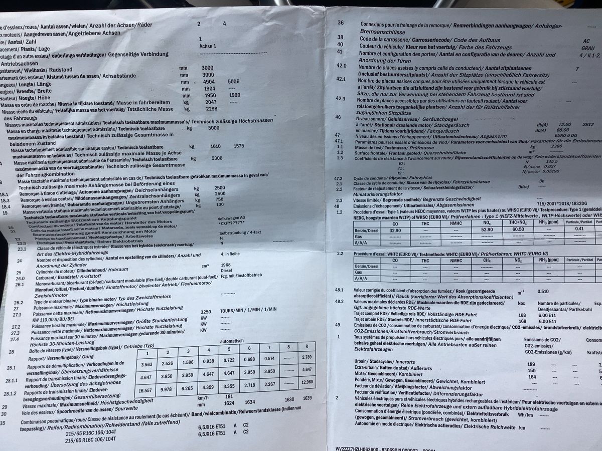 Volkswagen T6 d'occasion