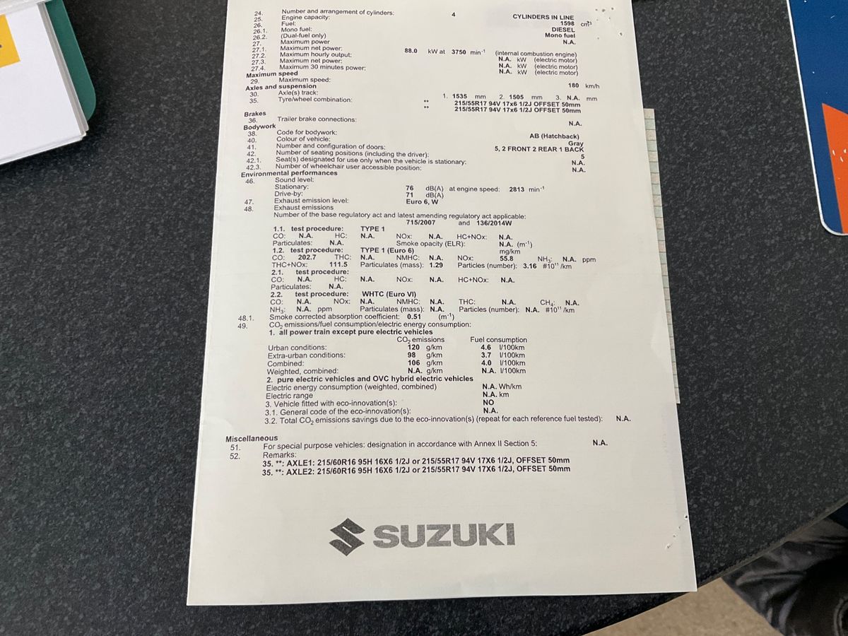 Suzuki Vitara d'occasion