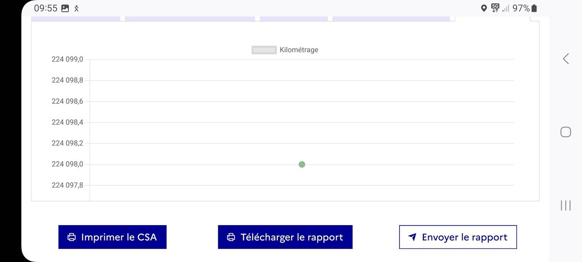 Skoda Kodiaq d'occasion