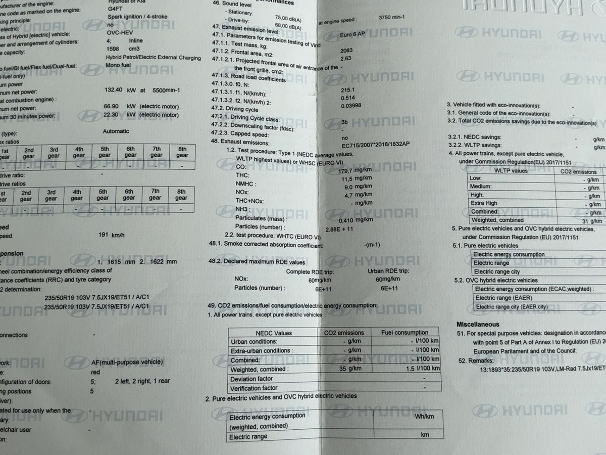 Hyundai Tucson d'occasion