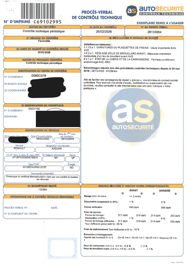 Renault Kadjar d'occasion