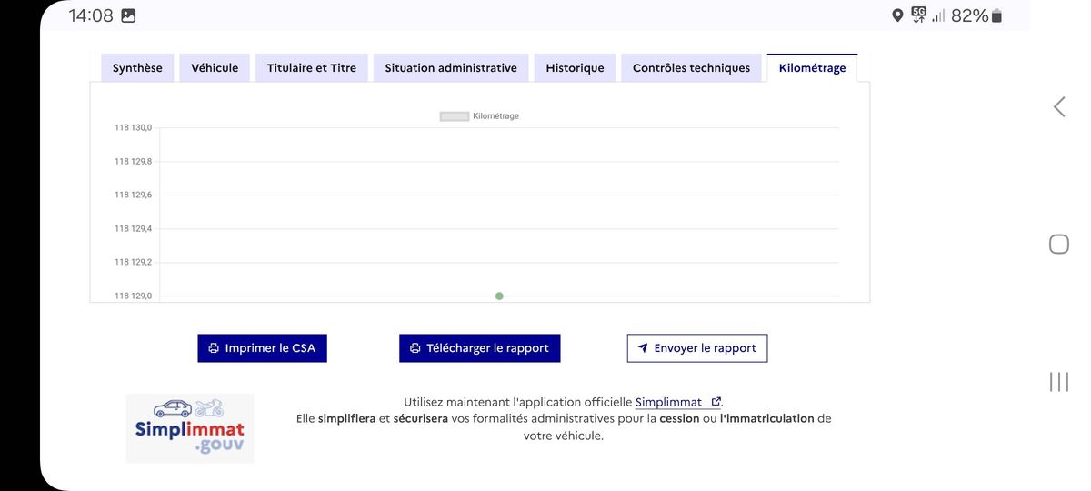 Citroen C3 1.2 PureTech Shine