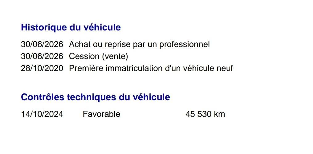 Peugeot 2008 d'occasion