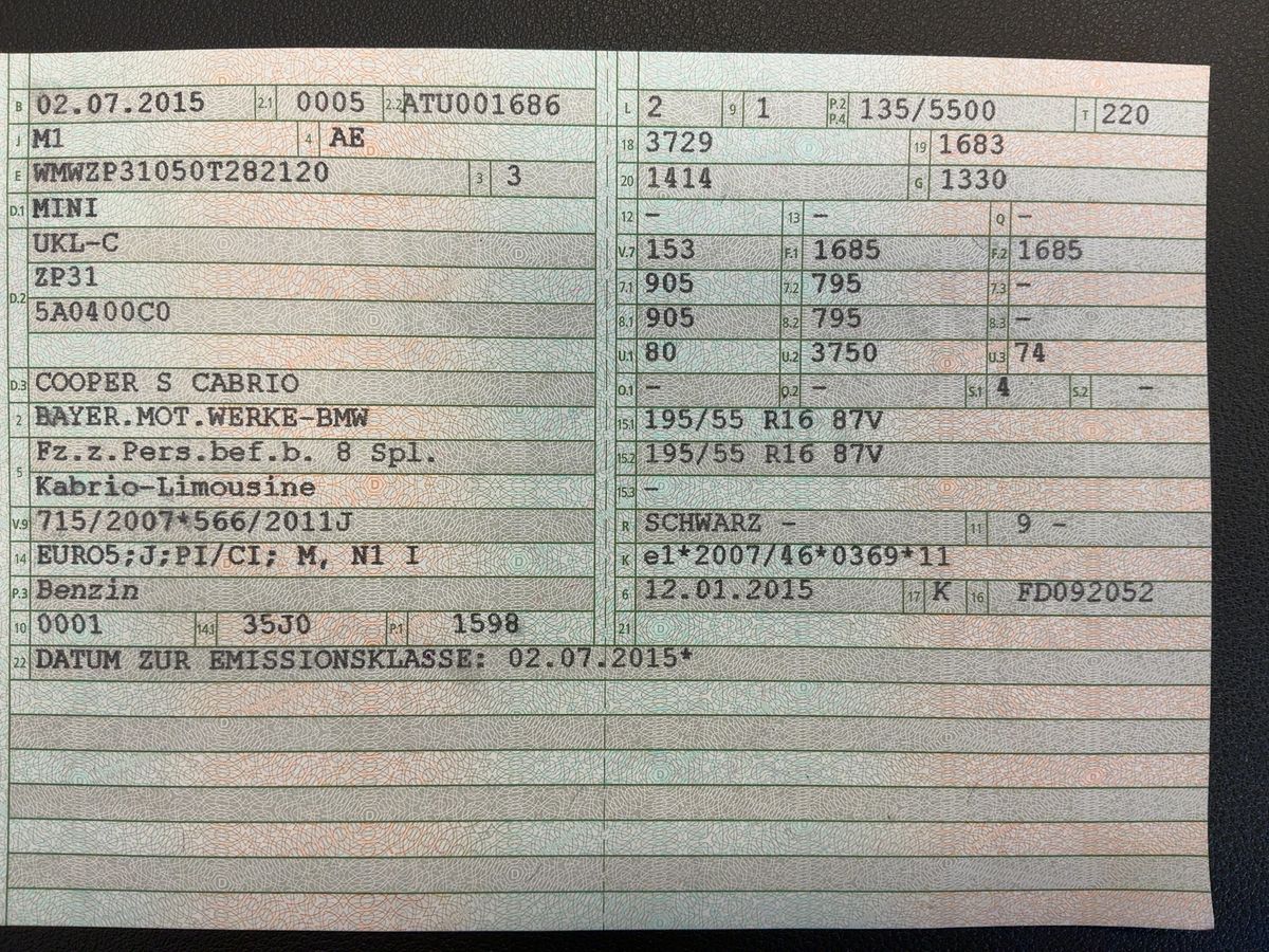 MINI Cabrio d'occasion