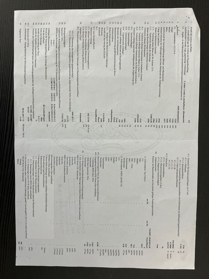 Ford Ranger d'occasion