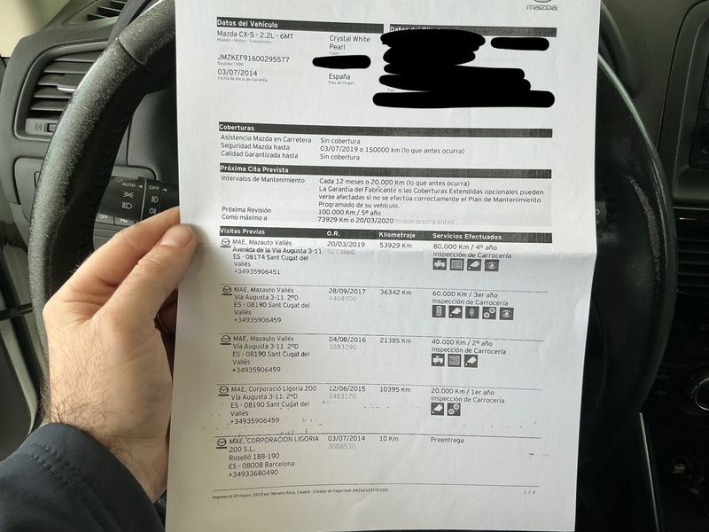Mazda CX-5