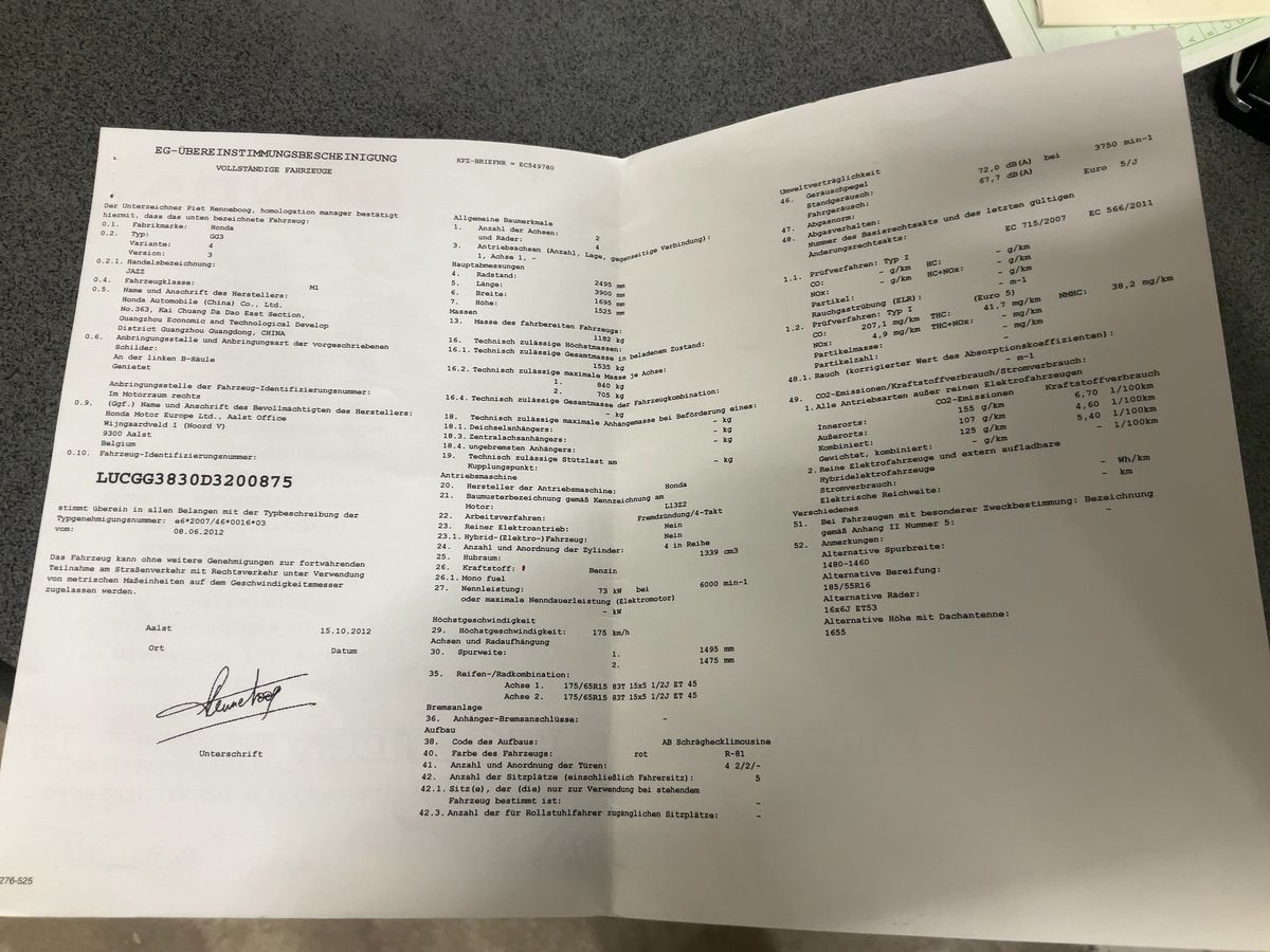 Honda Jazz 1.4 Trend