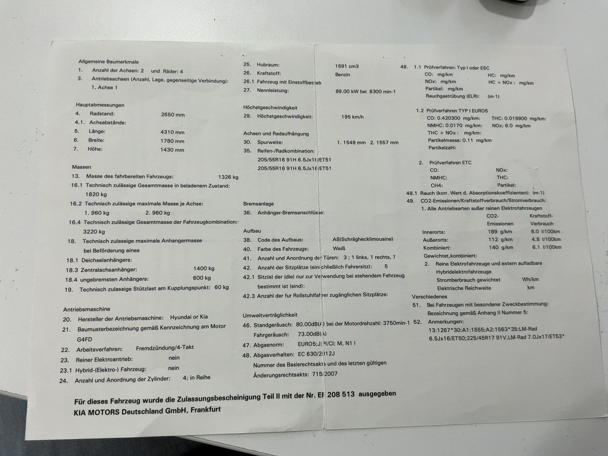 Kia pro_cee'd 1.6 GDI Edition 7