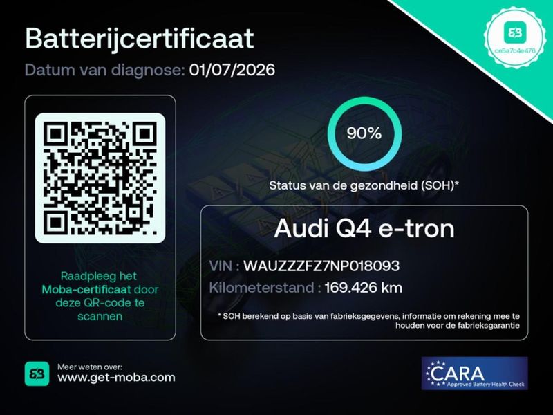 Audi Q4 40 e-tron — zdjęcie 9