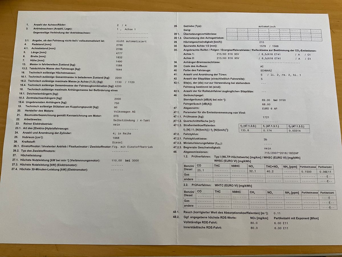 Volkswagen Passat 2.0 TDI Business