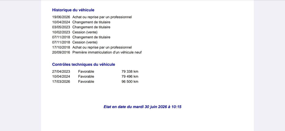 Peugeot 2008 d'occasion