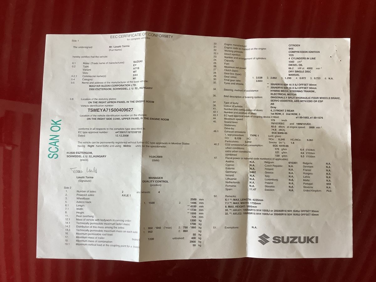 Suzuki SX4 d'occasion