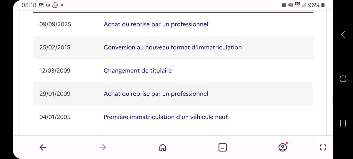 Renault Clio 1.5 dCi Authentique