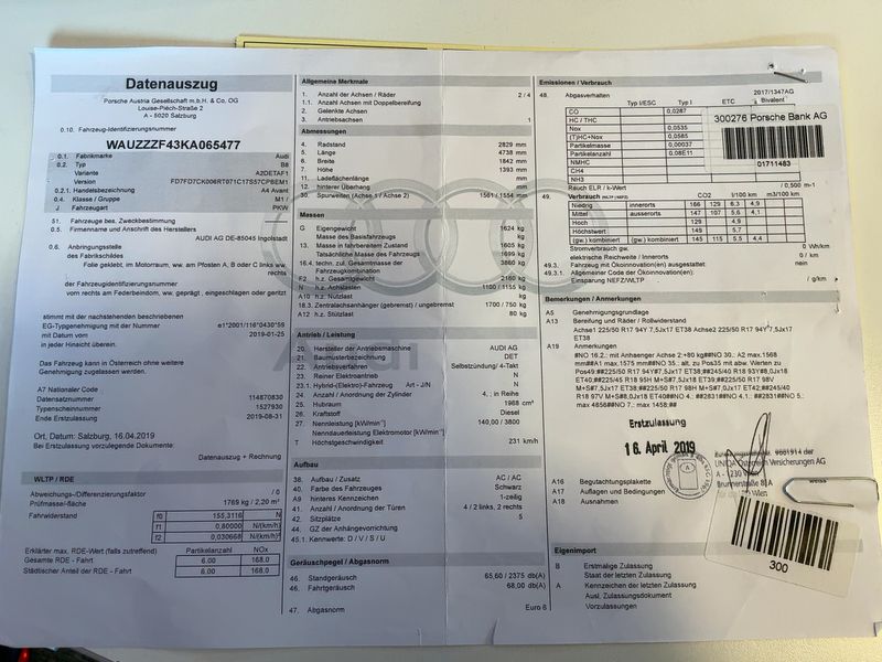 Audi A4 40 TDI — zdjęcie 16