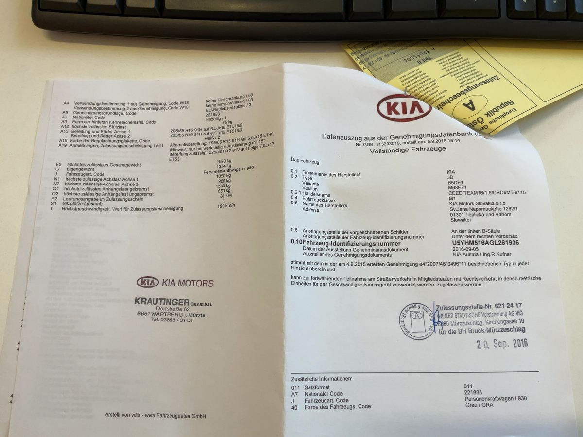 Kia cee'd d'occasion