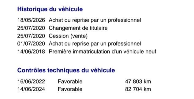 Peugeot 2008 d'occasion