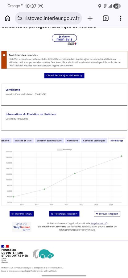 Citroen C3 d'occasion