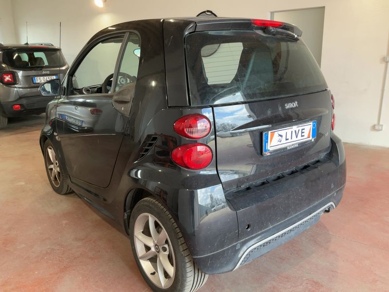 Smart fortwo 0.8 CDI Pulse — zdjęcie 3