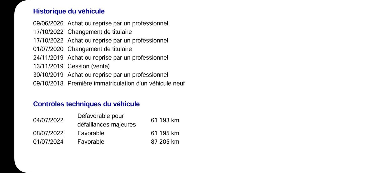Peugeot 308 d'occasion