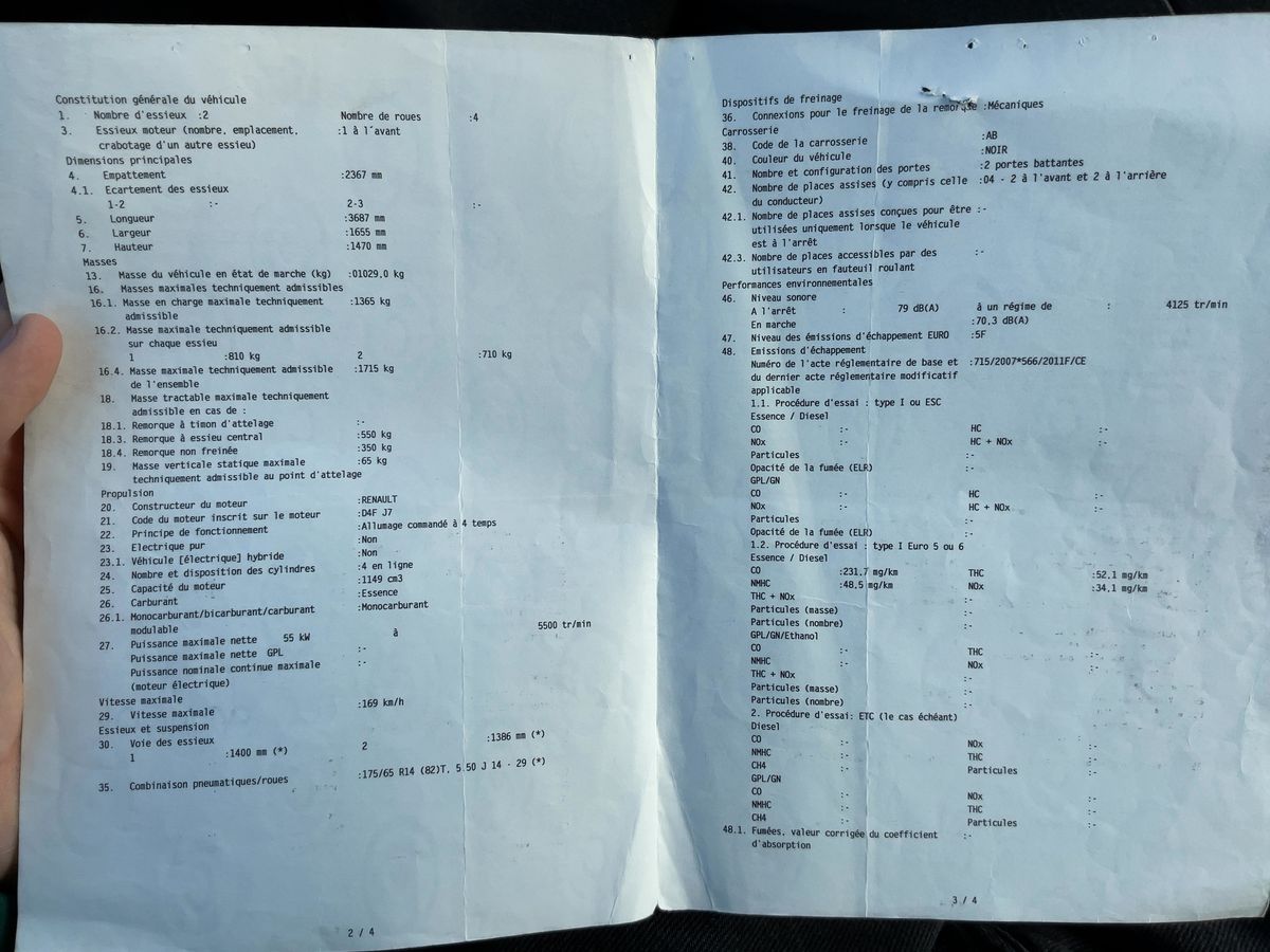 Renault Twingo 1.2 Initiale