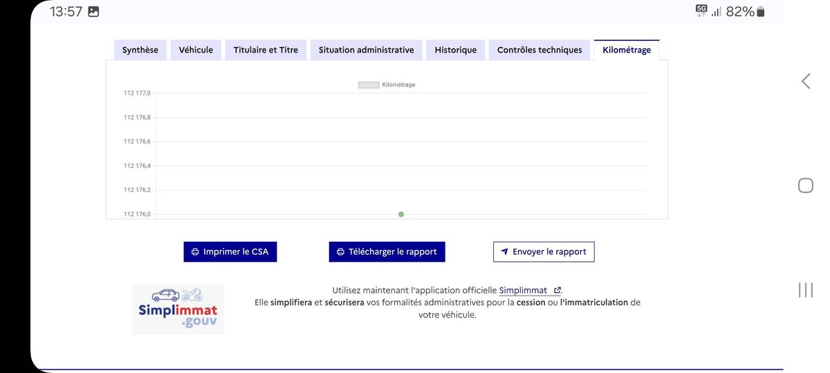 Citroen C4 d'occasion