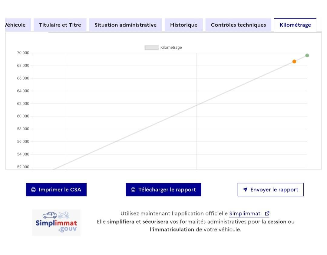 Citroen C3 d'occasion