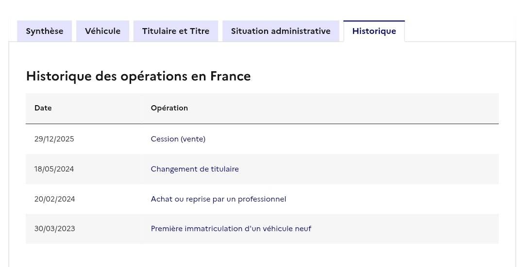 Opel Mokka d'occasion