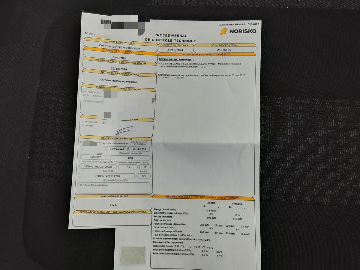 Peugeot 3008 1.5 Blue-HDi Active Business