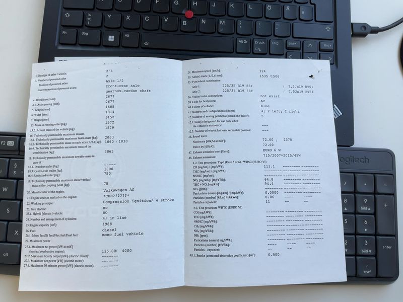Skoda Octavia 2.0 TDI RS 4x4 2016 – снимка 22