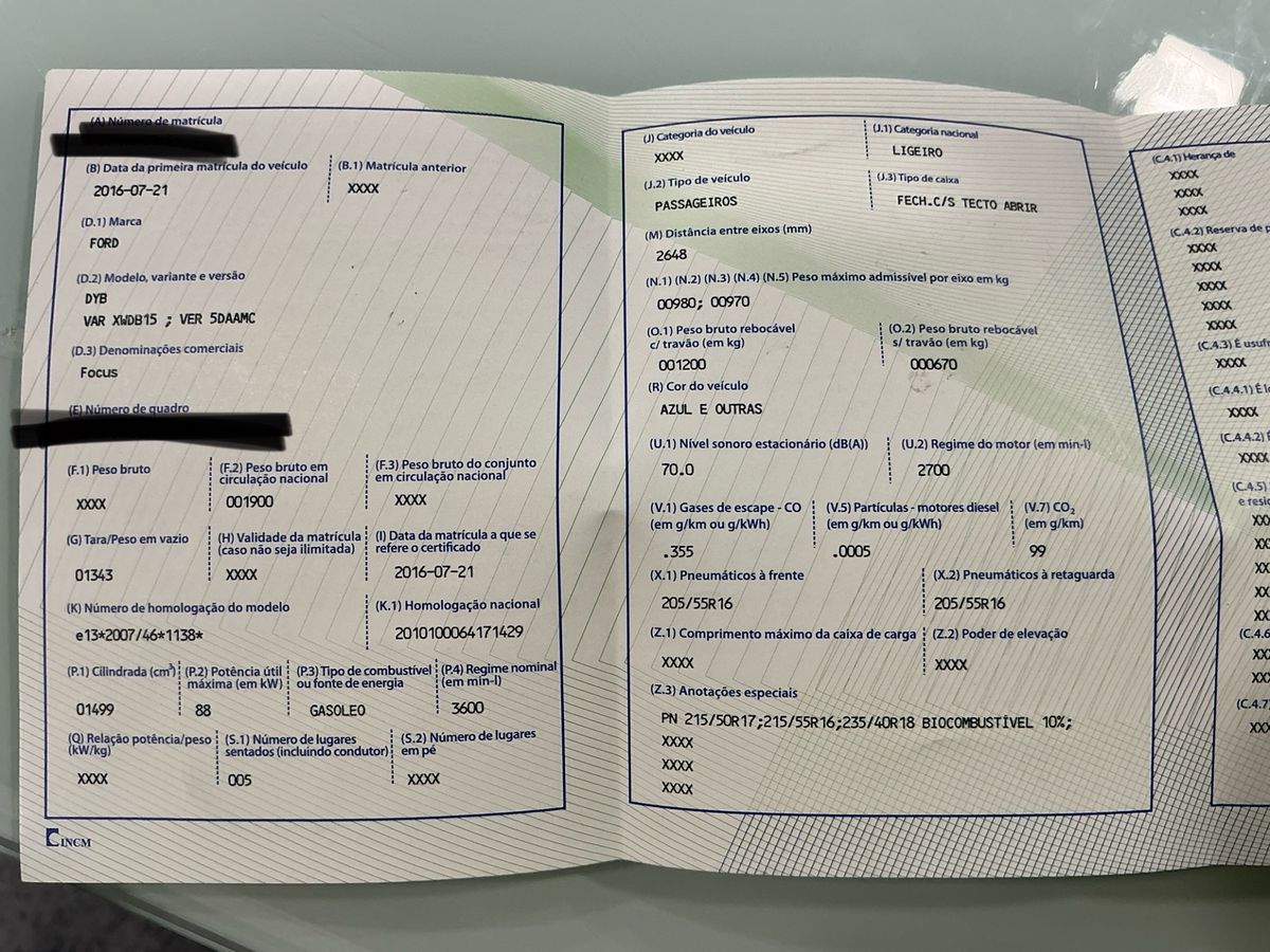 Ford Focus d'occasion