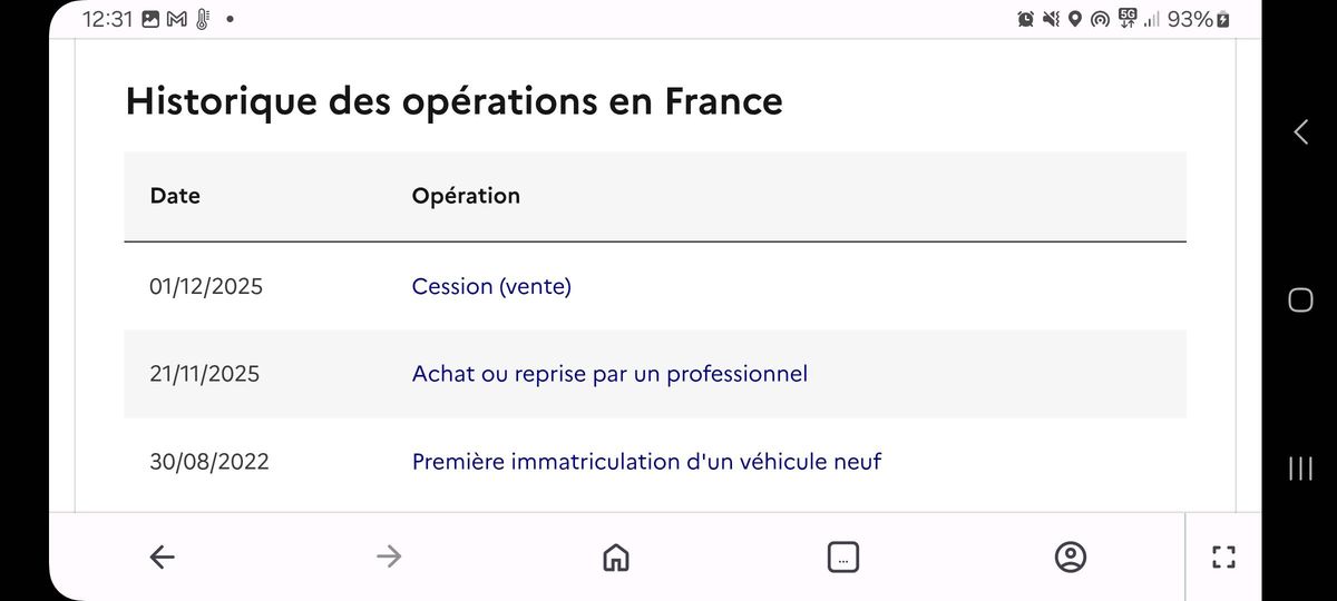 Citroen C3 1.5 Blue-HDi Société Feel