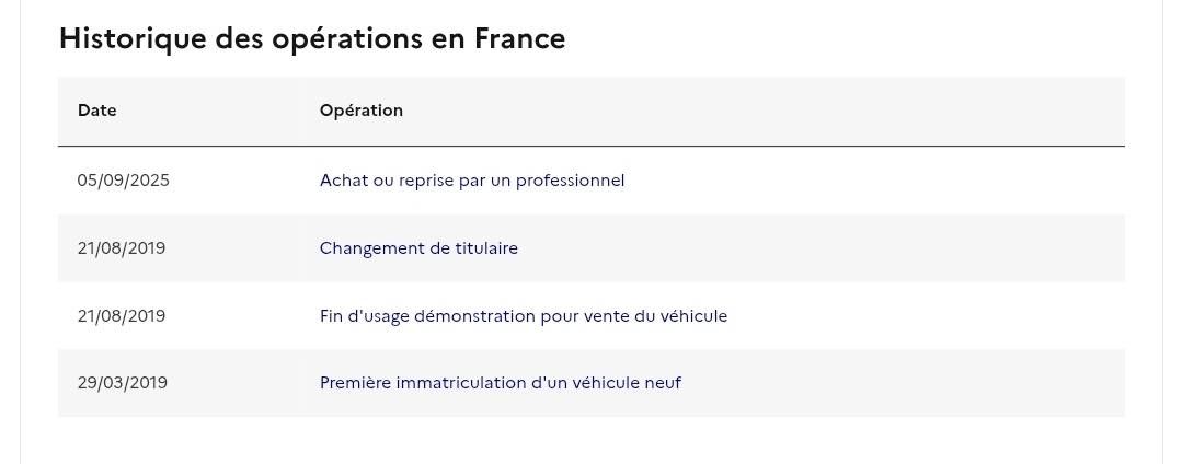 Renault Talisman d'occasion