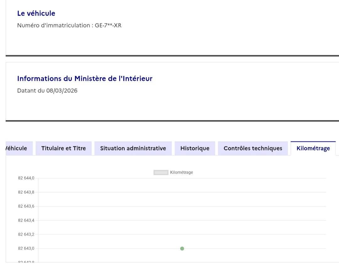 Opel Astra d'occasion