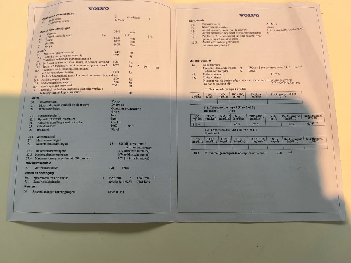 Volvo V40 d'occasion