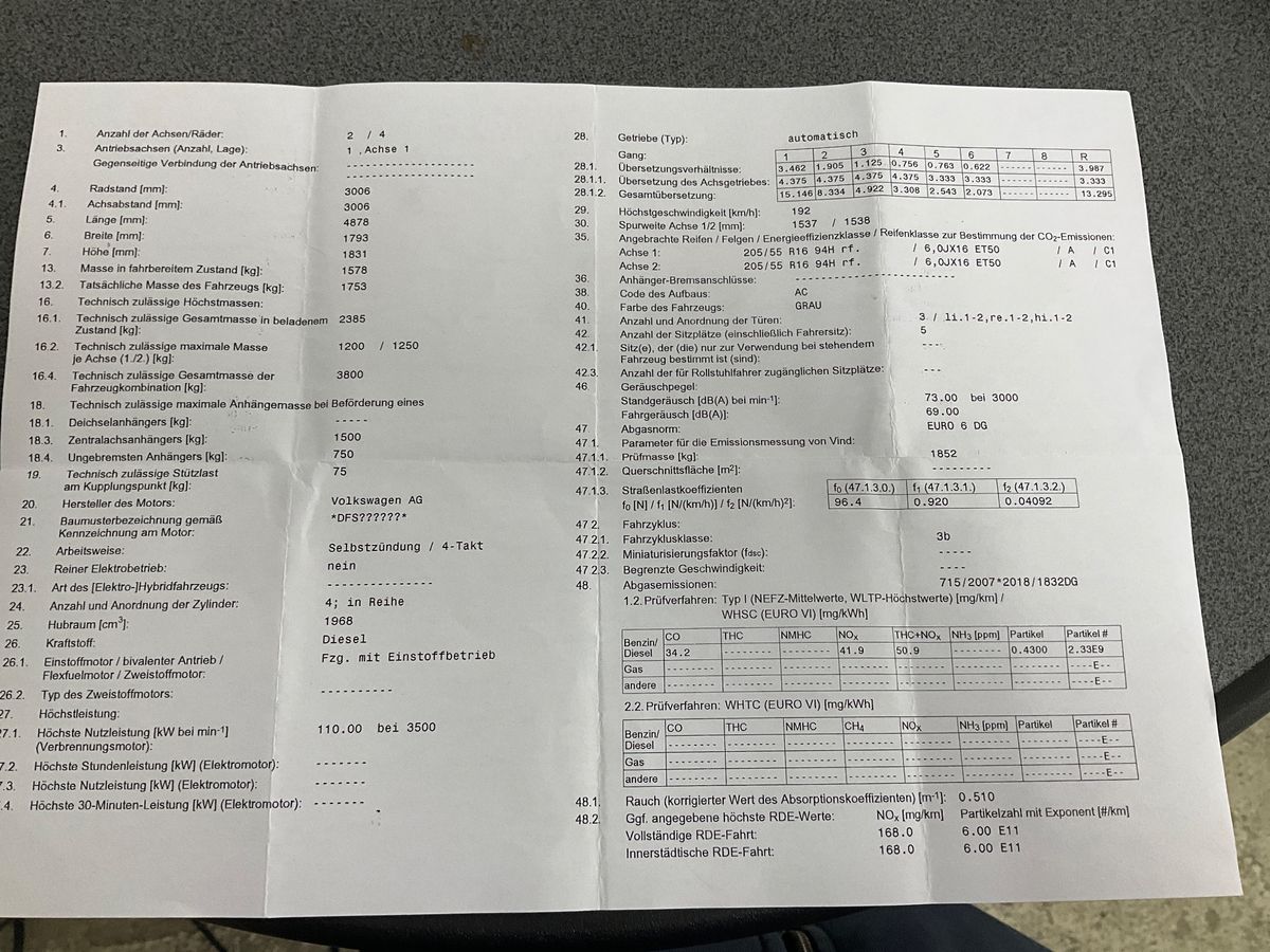 Volkswagen Caddy d'occasion
