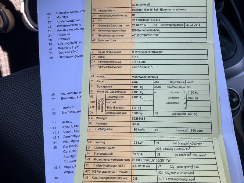 Fiat 500X 2.0 Multijet Cross Plus — zdjęcie 15