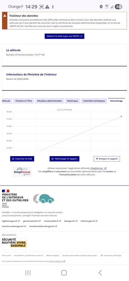 Peugeot 3008 d'occasion