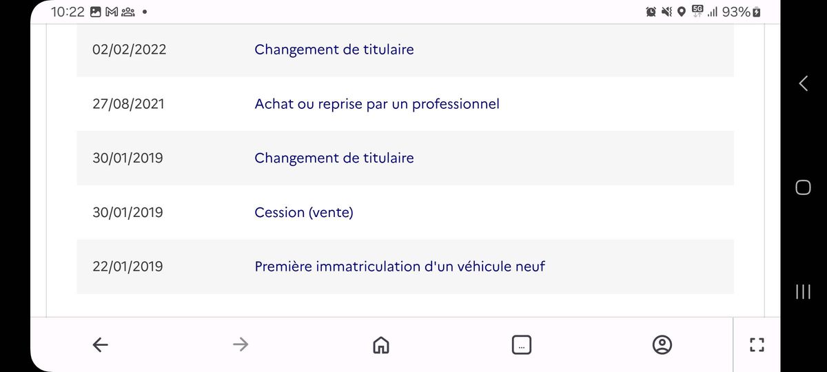 Peugeot 308 d'occasion