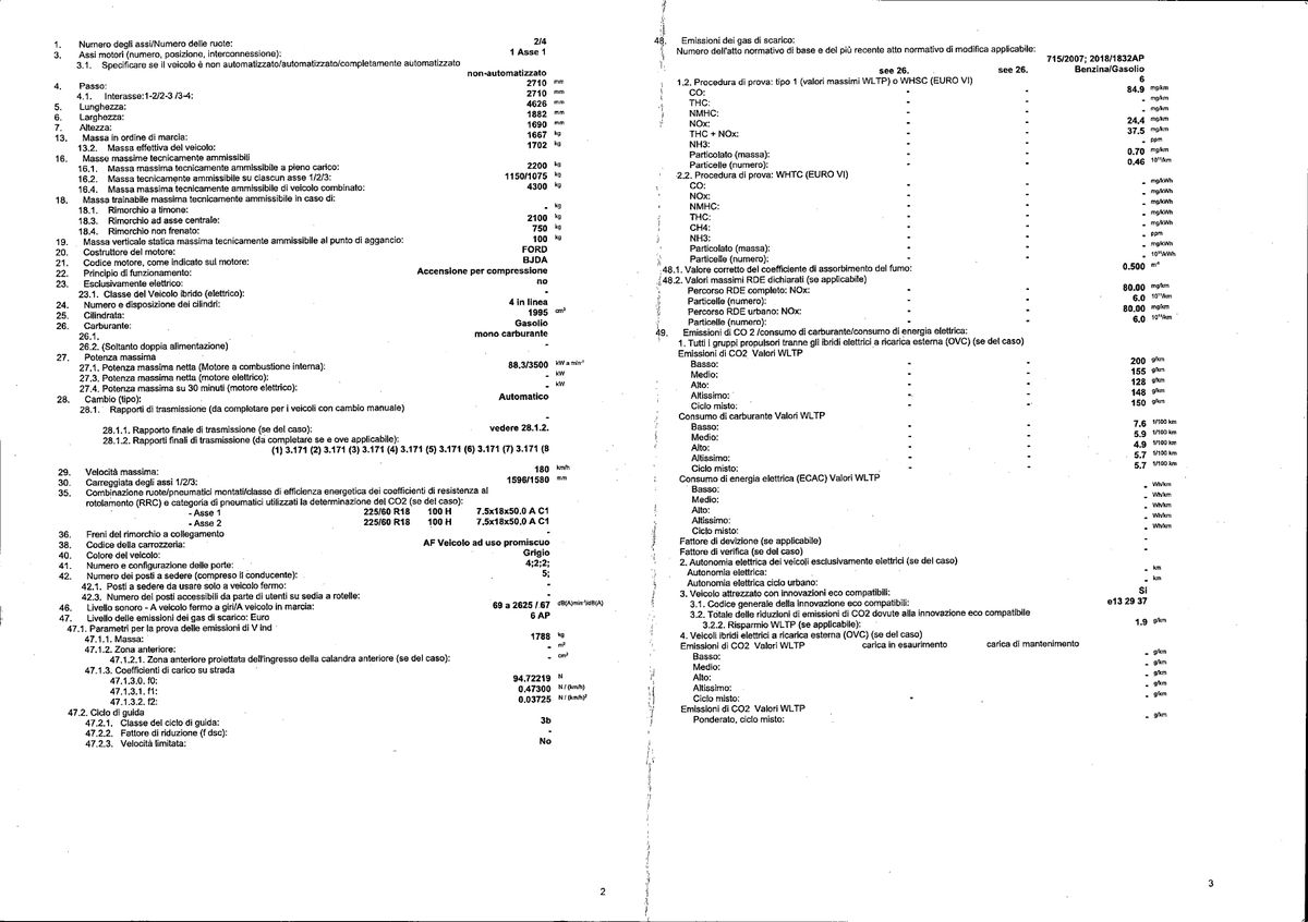 Ford Kuga d'occasion