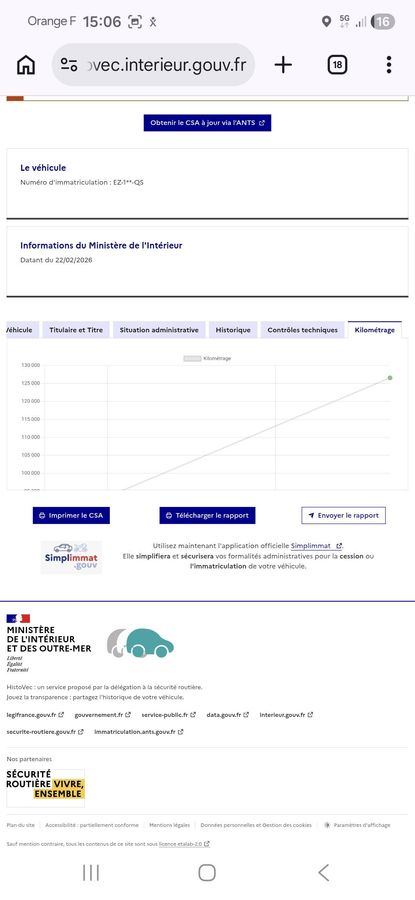 DS Automobiles d'occasion