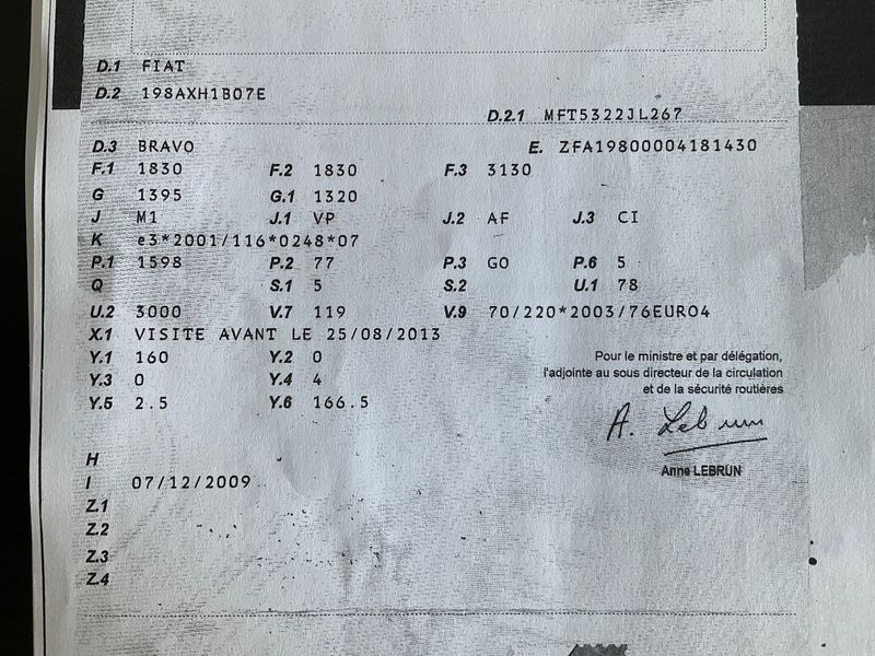 Fiat Bravo 1.6 JTDM Multijet Active — zdjęcie 5