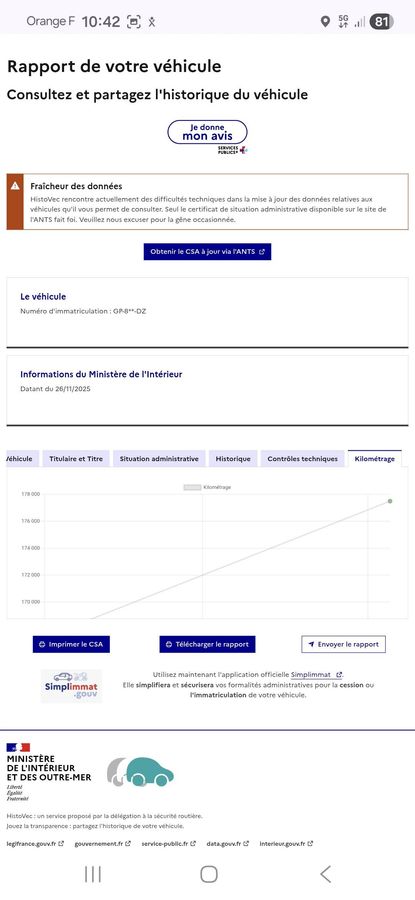 MINI Cooper d'occasion