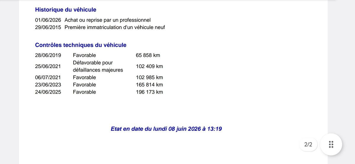 Renault Captur d'occasion